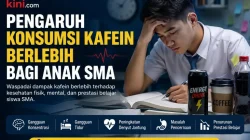 Pengaruh Konsumsi Kafein Berlebihan bagi Remaja SMA