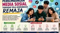Perkembangan Media Sosial Terhadap Pola Komunikasi Remaja