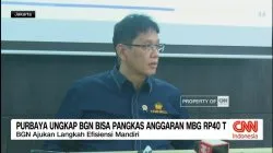 Makan Bergizi Gratis: Investasi Jangka Panjang atau Beban APBN?