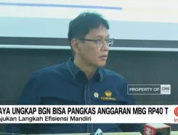 Makan Bergizi Gratis: Investasi Jangka Panjang atau Beban APBN?