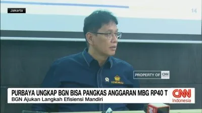 Makan Bergizi Gratis: Investasi Jangka Panjang atau Beban APBN?