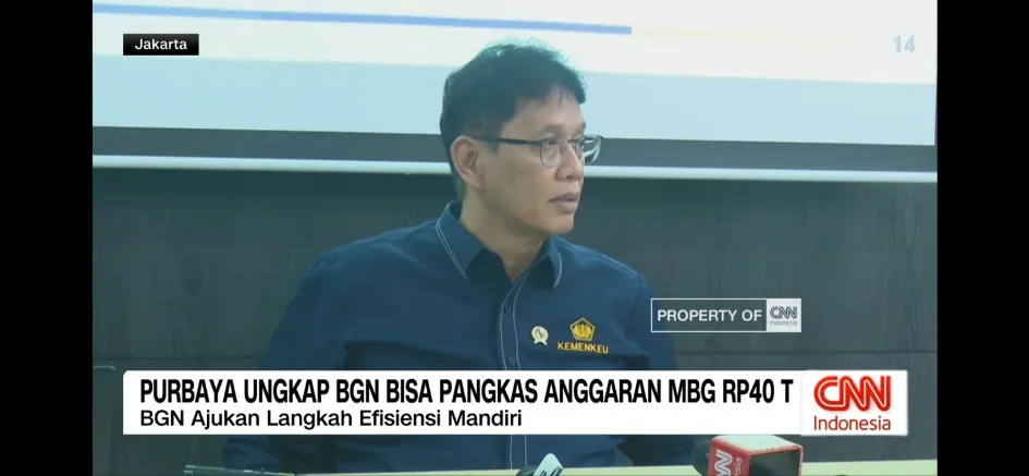 Makan Bergizi Gratis: Investasi Jangka Panjang atau Beban APBN?